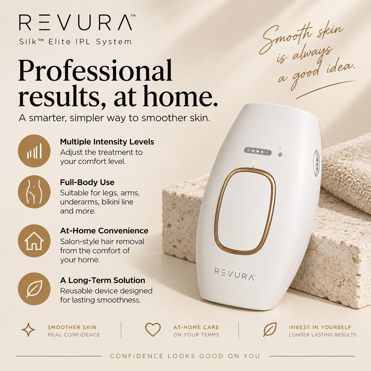 The Revura Silk™: Elite IPL System