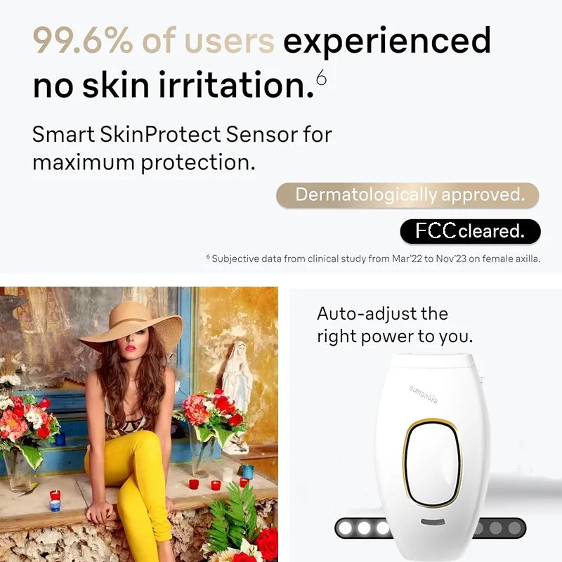 The Revura Silk™: Elite IPL System
